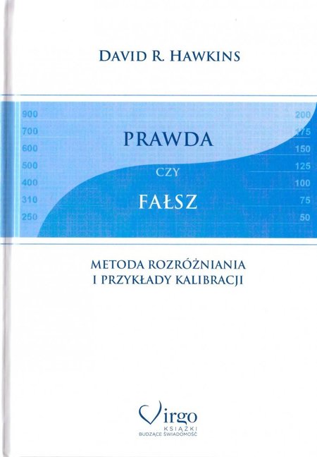 Prawda czy fałsz.